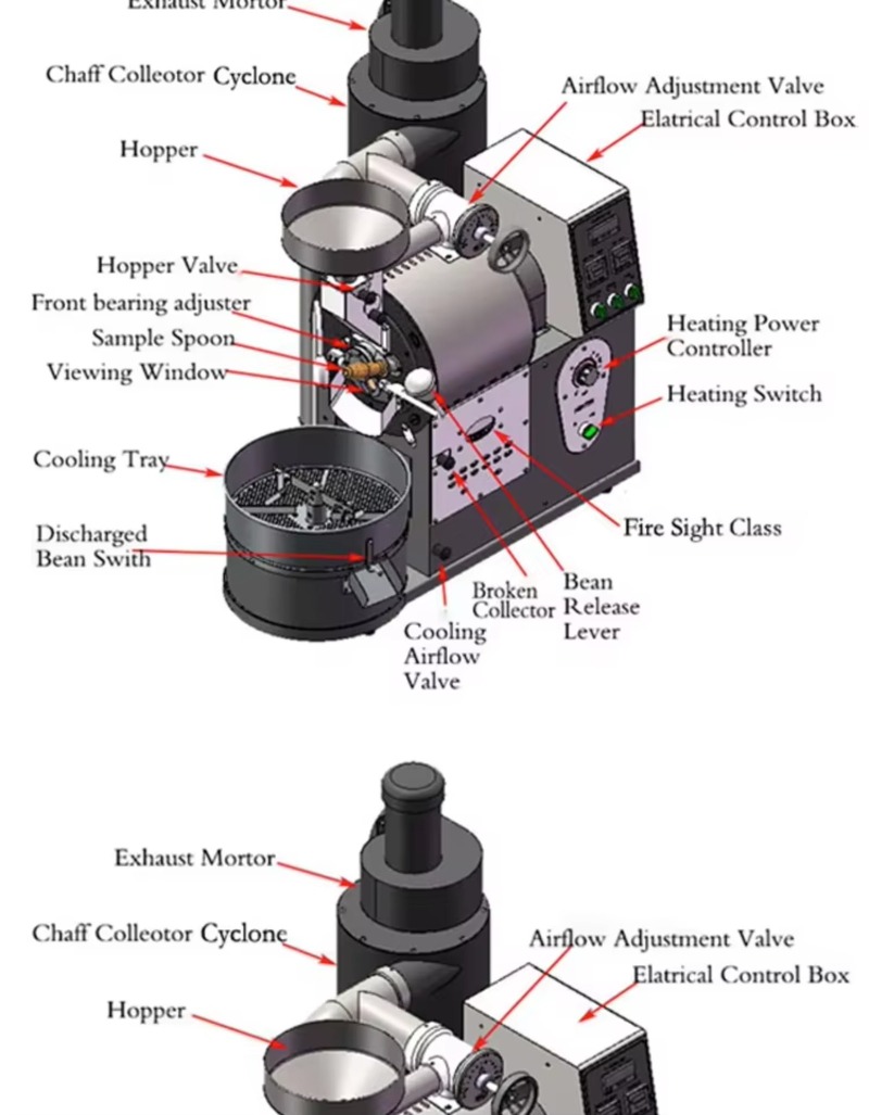 Drum Coffee Roaster Commercial - Coffee Equipment For Business ulasan dan harga