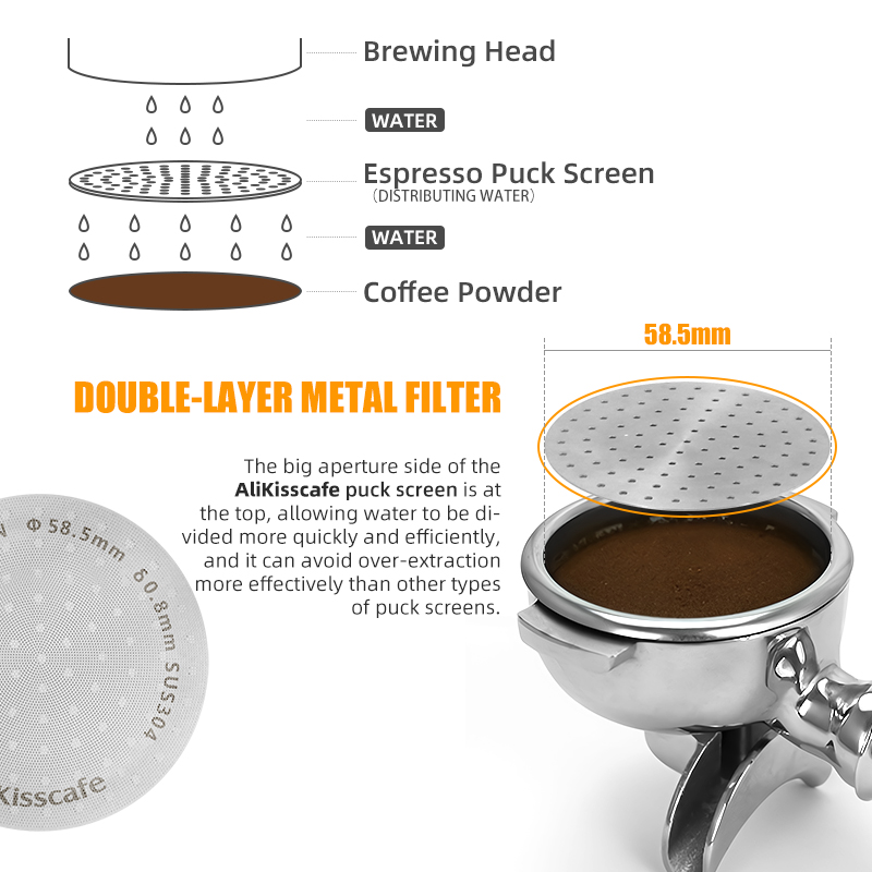 Alikisscafe Espresso Puck Scre - Quality Coffee Equipment ulasan dan harga