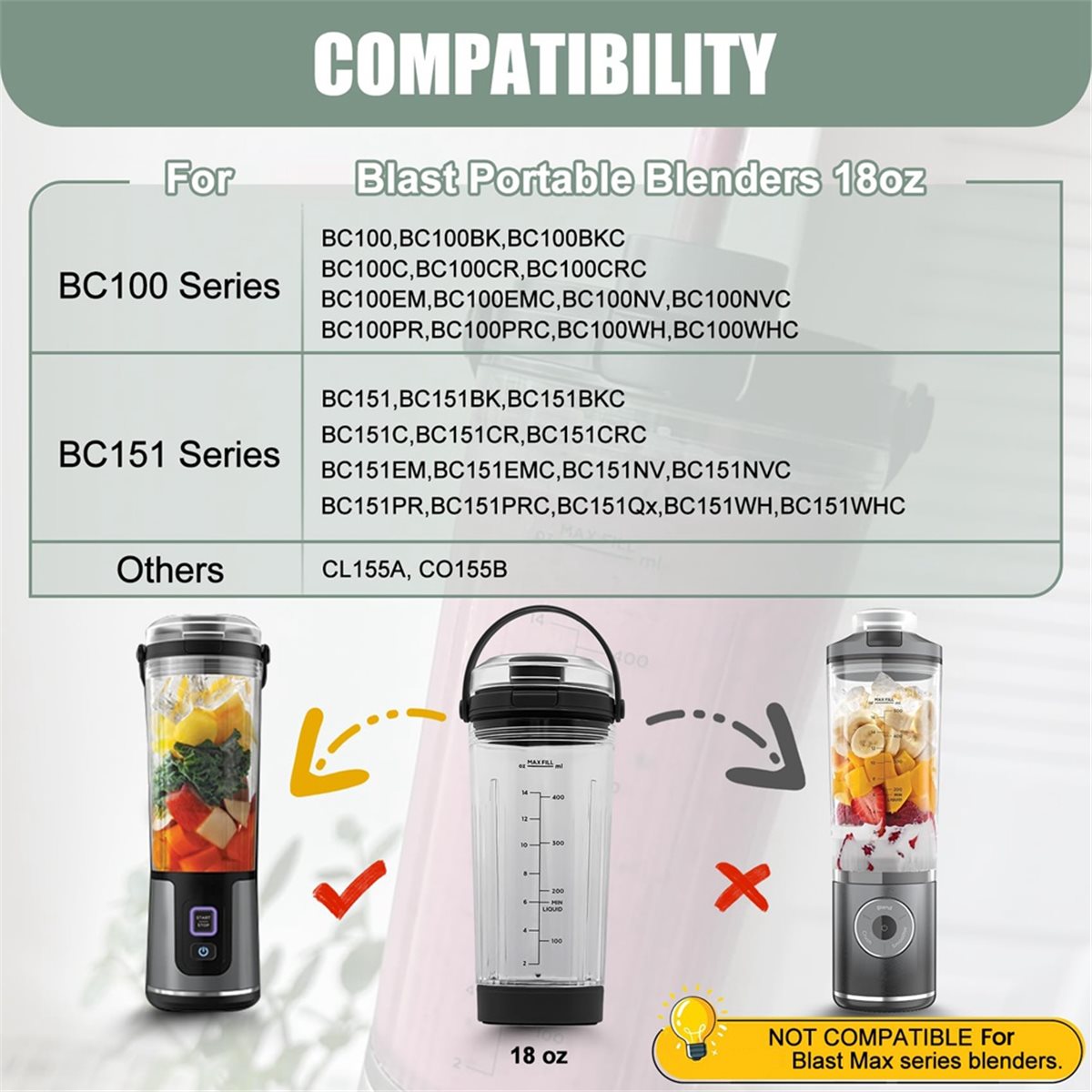 (A64E) Blender Cup Lid for Nin - Bean Hopper Lid ulasan dan harga