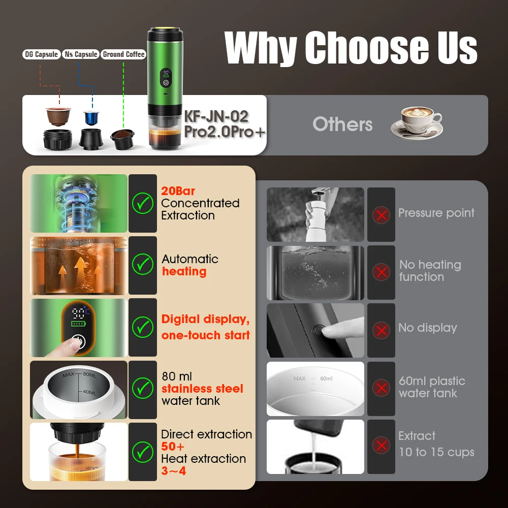 DENOKIN 3-in-1 Capsule Coffee  - Quality Coffee Equipment ulasan dan harga
